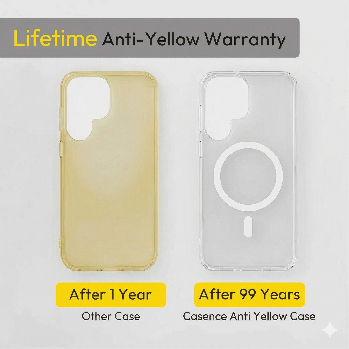 Anti Yellow Magsafe Clear Case Samsung - Galaxy S25 Ultra