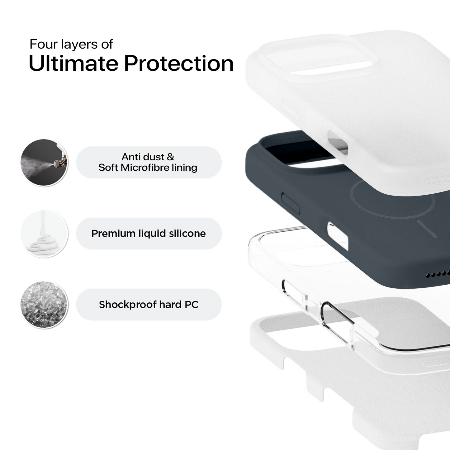 Anti Dust Magsafe Silicone Case - Iphone 15 (Grey)