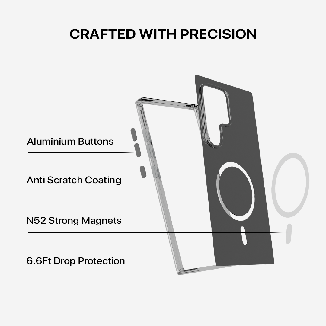 Anti Yellow Magsafe Clear Case Samsung - Galaxy S24 Ultra