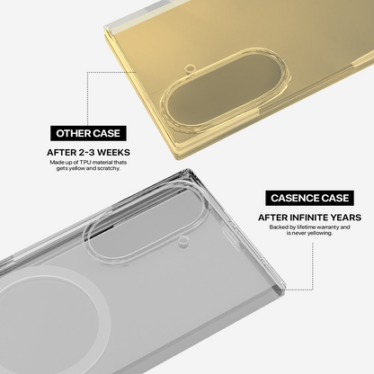 Anti Yellow Magsafe Clear Case Samsung - Galaxy Z FOLD 7