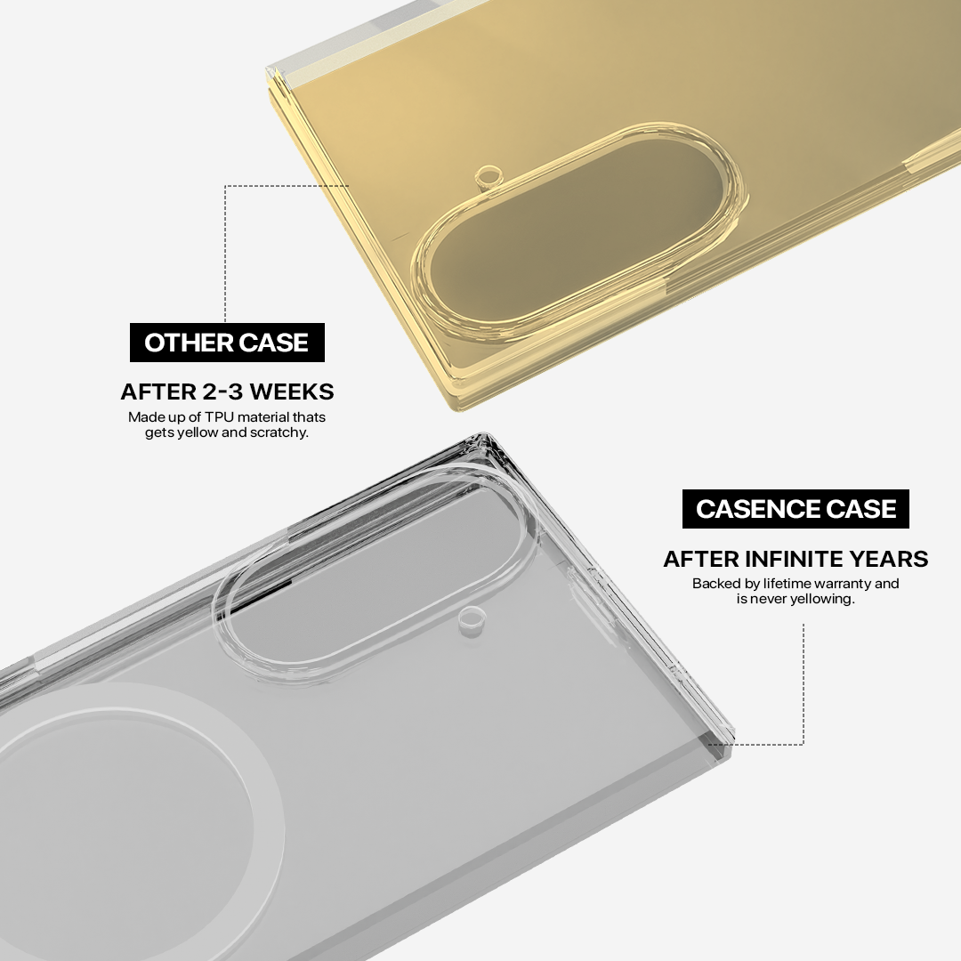 Anti Yellow Magsafe Clear Case Samsung - Galaxy Z FOLD 5