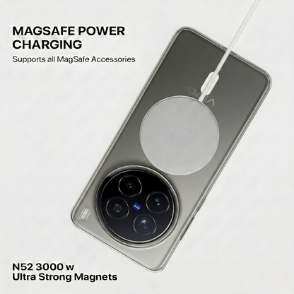 Anti Yellow Magsafe Clear Case - VIVO X300 PRO