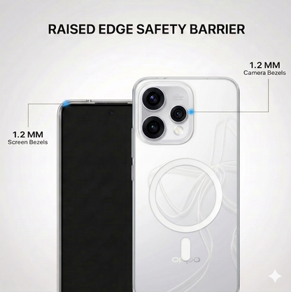 Anti Yellow Magsafe Clear Case - OPPO RENNO 15 PRO