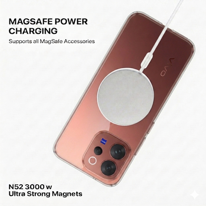 Anti Yellow Magsafe Clear Case - VIVO V70