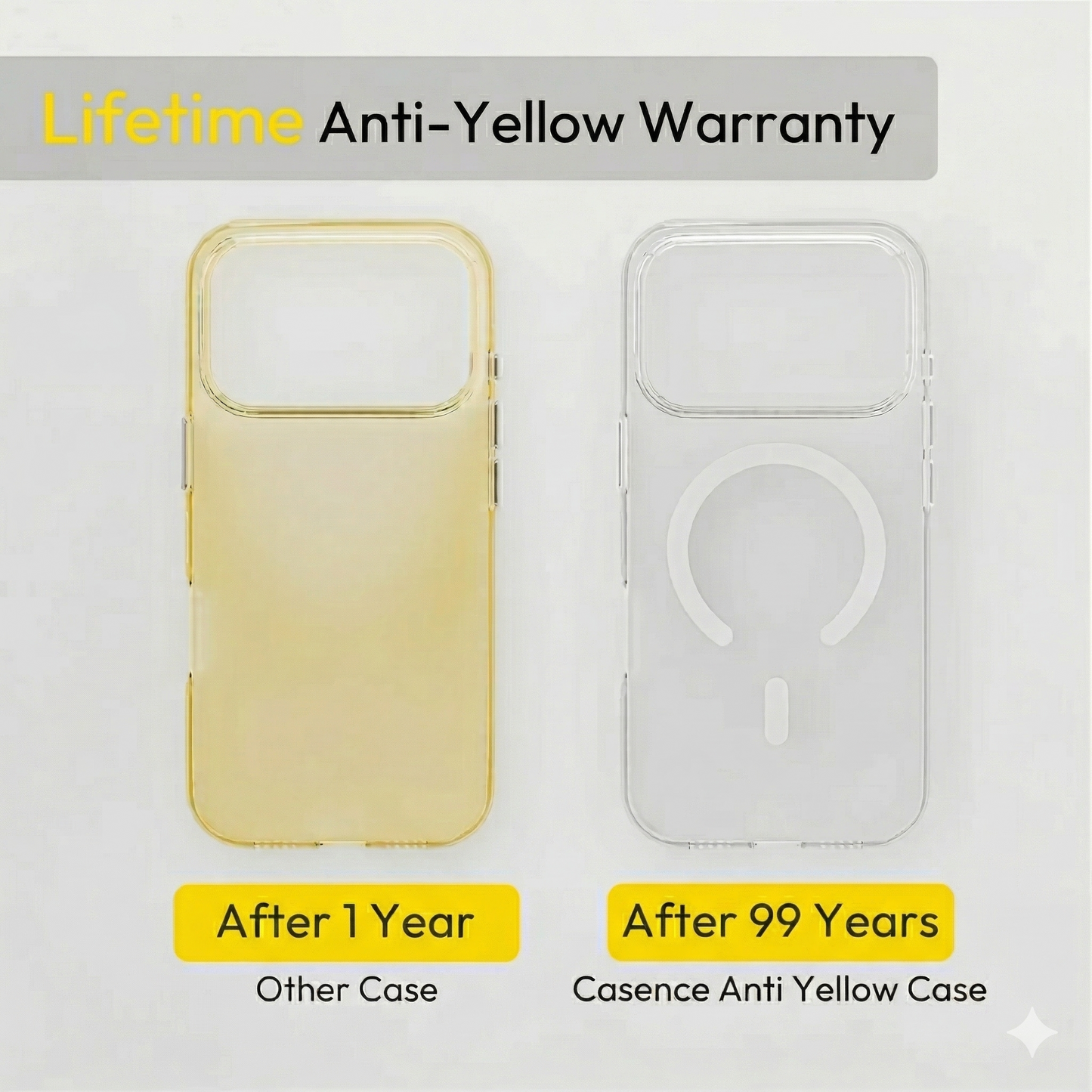 Anti Yellow Magsafe Clear Case - Iphone 17 Pro Max