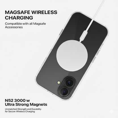 Anti Yellow Magsafe Clear Case - Iphone 17