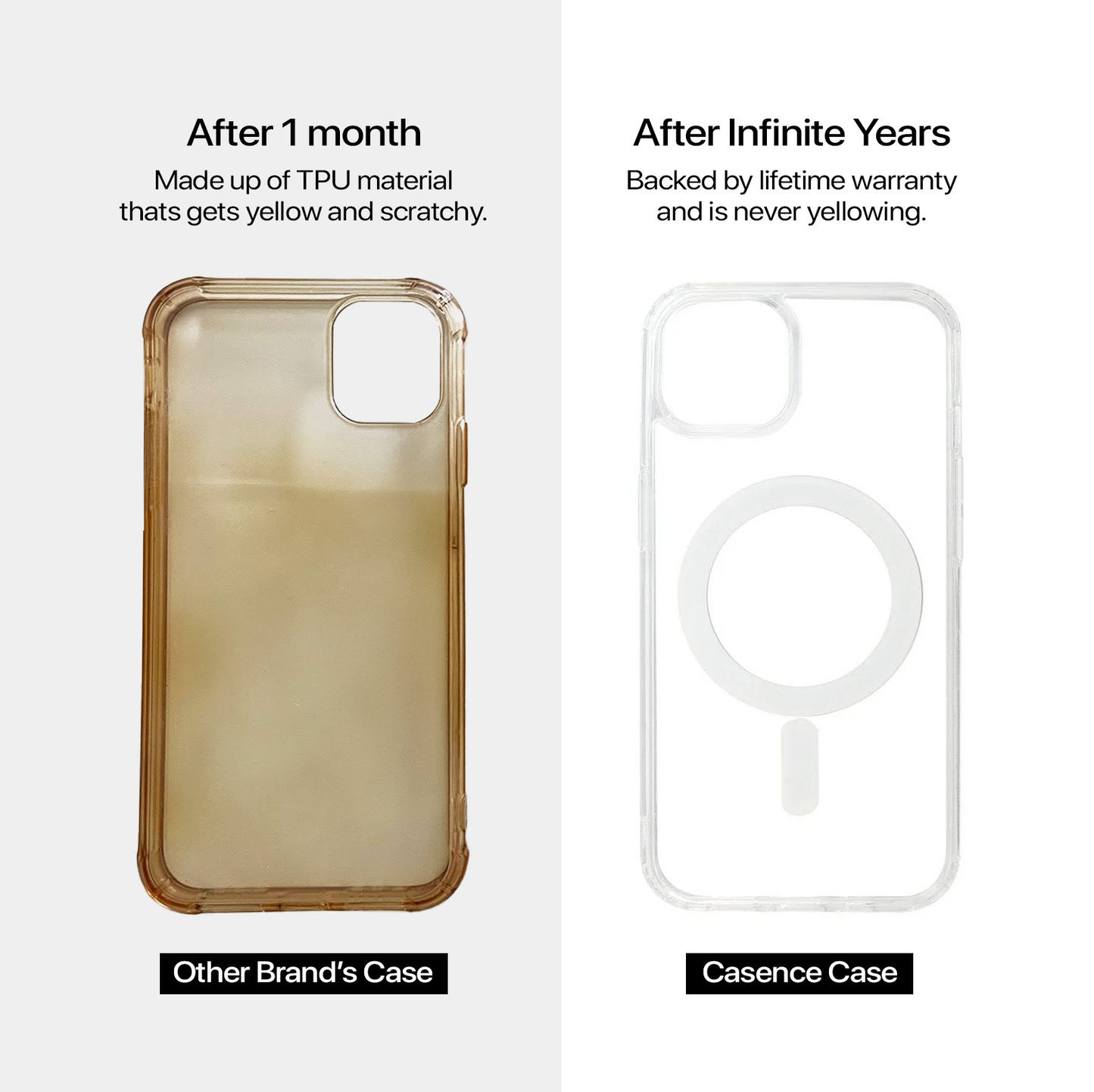 Anti Yellow Magsafe Desert Tinted Clear Case - Iphone 14 Pro (CRYSTAL DESERT TITANIUM)