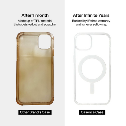 Anti Yellow Magsafe Desert Tinted Clear Case - Iphone 14 Pro (CRYSTAL DESERT TITANIUM)